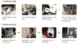 访客预约管理系统，实现智能化管理