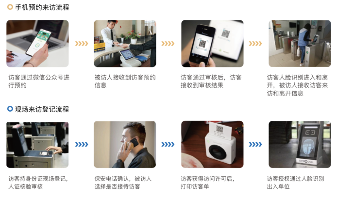 4e66ba19b6904fedba731d8a0492d897图片5.png